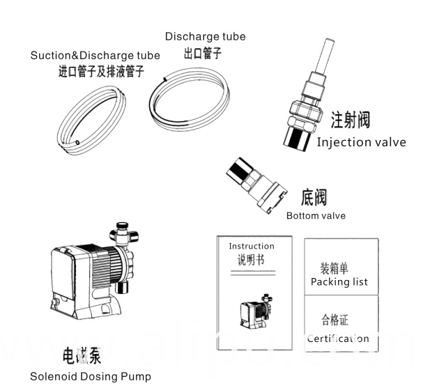 Solenoid pump Solenoid pump